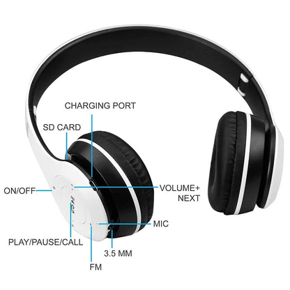 Slušalice P47 namenjene slušanju preko Bluetooth veze, FM radija ili MP3 reprodukcije.