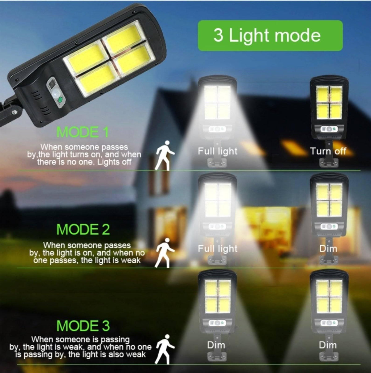 Solarna zidna rasveta koja se automatski uključuje noću.