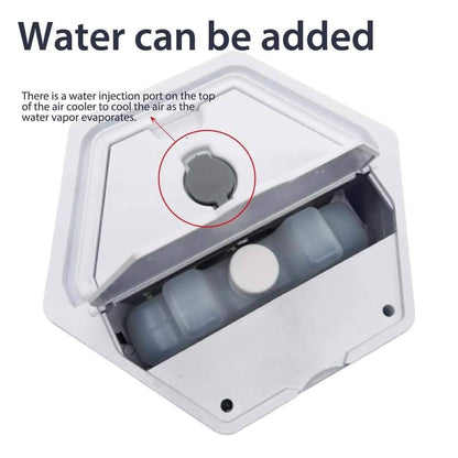 Uređaj Artic Air koristi vodu i napaja se putem USB kabla.