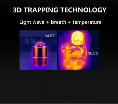 Lampa sa svetlošću koja se širi u svim pravcima.