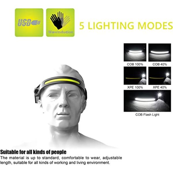 LED lampa za glavu sa COB osvetljenjem pruža svetlo bez držanja u ruci.