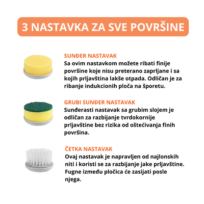 Rotirajuća četka HandyClean predstavljena kao pribor za kućno čišćenje.