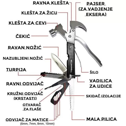 Prenosivi alat iz kategorije opštih setova ručnog alata.