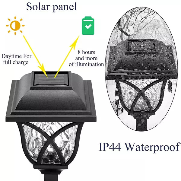 Prikaz solarnih lampi za spoljašnju upotrebu.