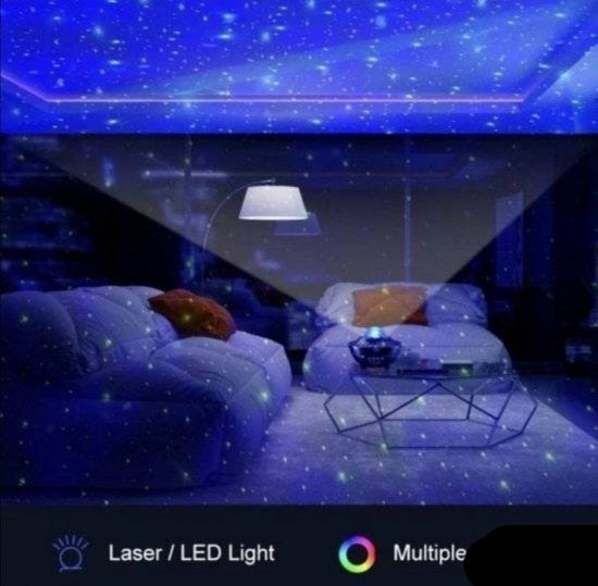 LED projektor koji kombinuje zvezdanu projekciju i Bluetooth zvučnik.