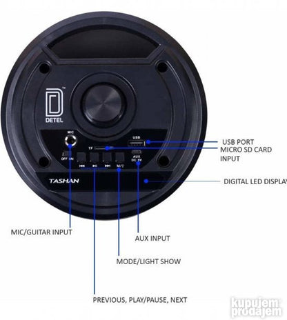 Prenosni Bluetooth zvučnik sa mikrofonom i ručkom.