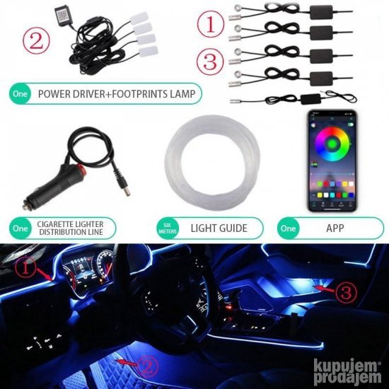 RGB LED niti koje stvaraju ambijentalni svetlosni akcenat u automobilu.