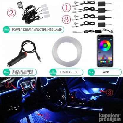 RGB LED niti koje stvaraju ambijentalni svetlosni akcenat u automobilu.