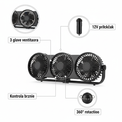 Trostruki Auto Ventilator – Detalji